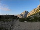 The Krma Valley - Triglav